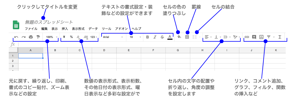 Googleスプレッドシートの初期画面